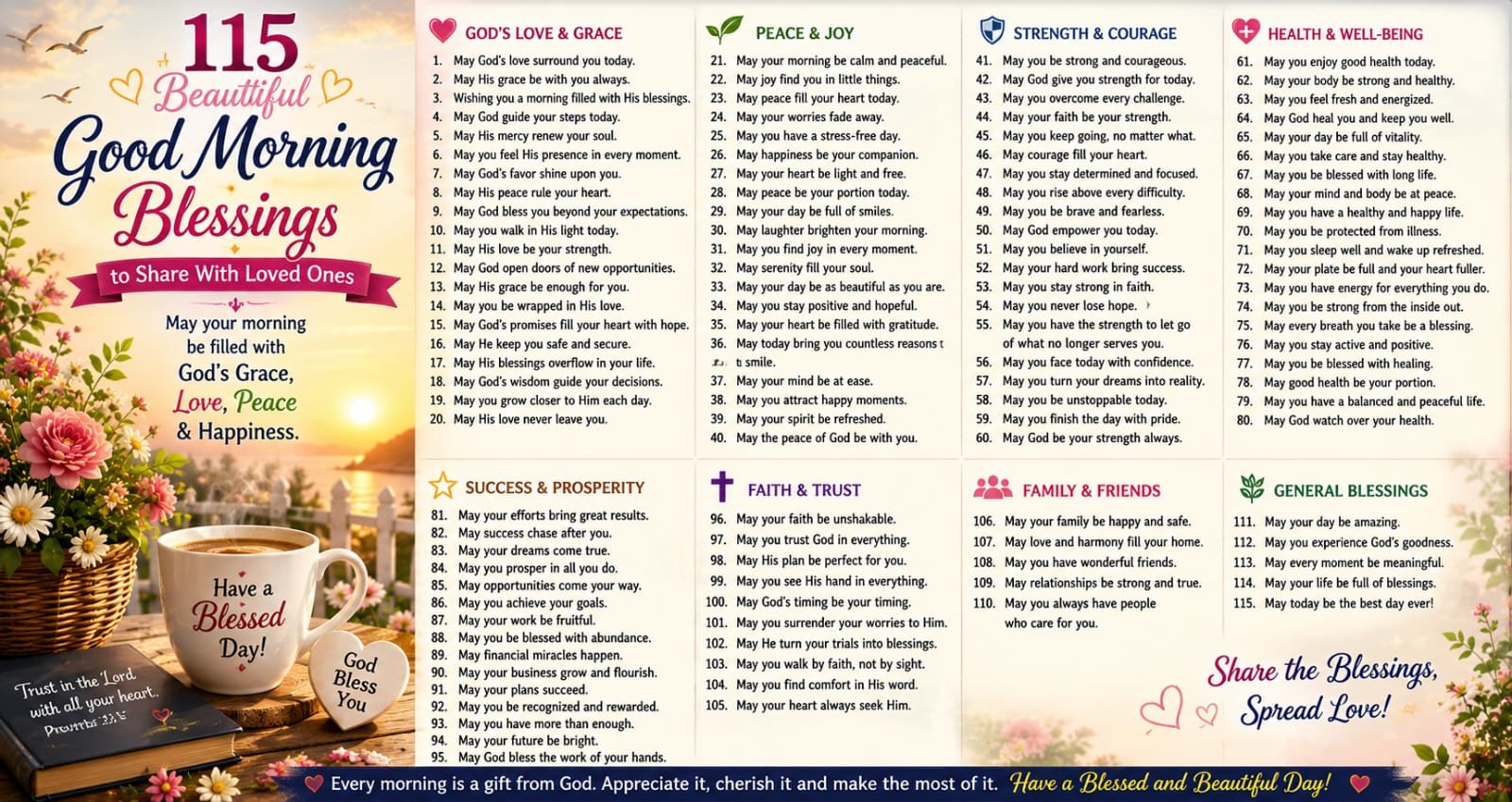 115 Beautiful Good morning Blessings to Share With Loved Ones